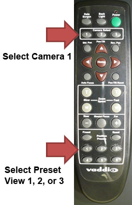 remote with select camera 1 and select preset view buttons highlighted