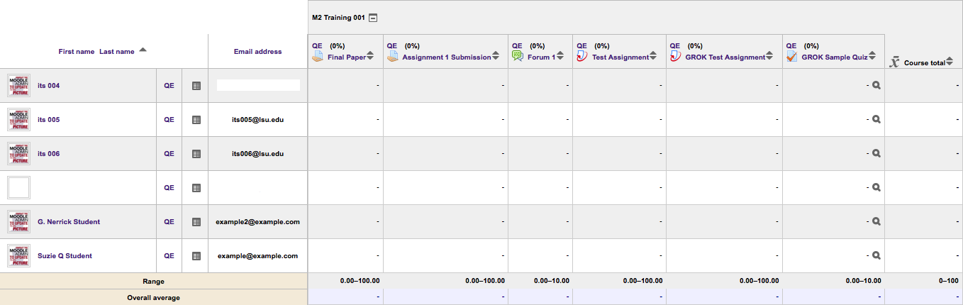 Grades page